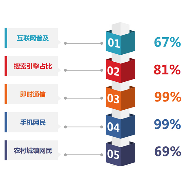 聚鑫汇平台官方网站图片