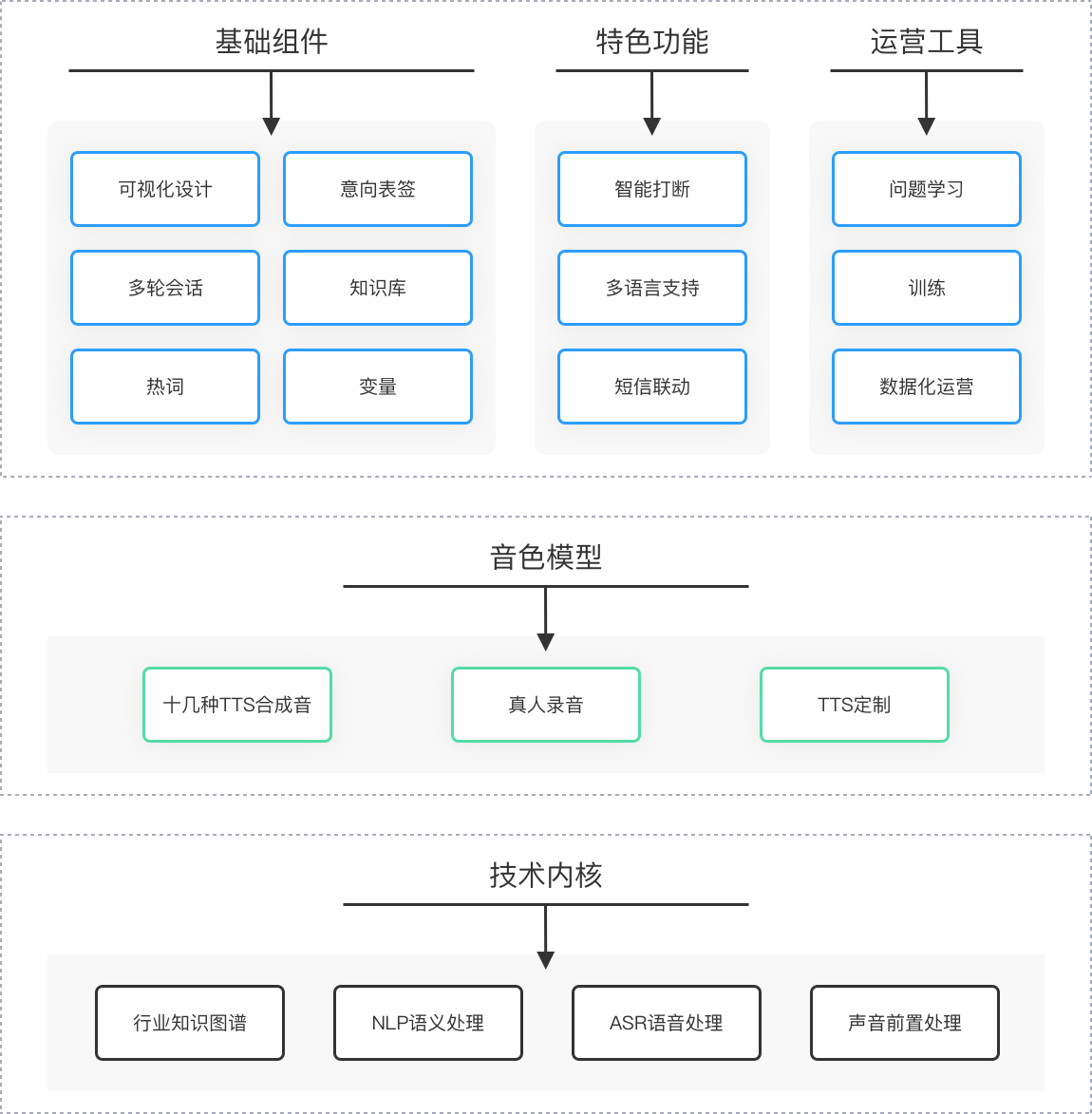 聚鑫汇平台 78df5