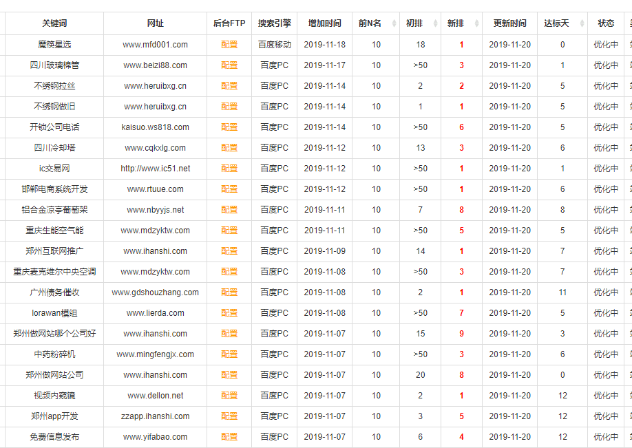 seo改良,百度聚鑫汇平台推广