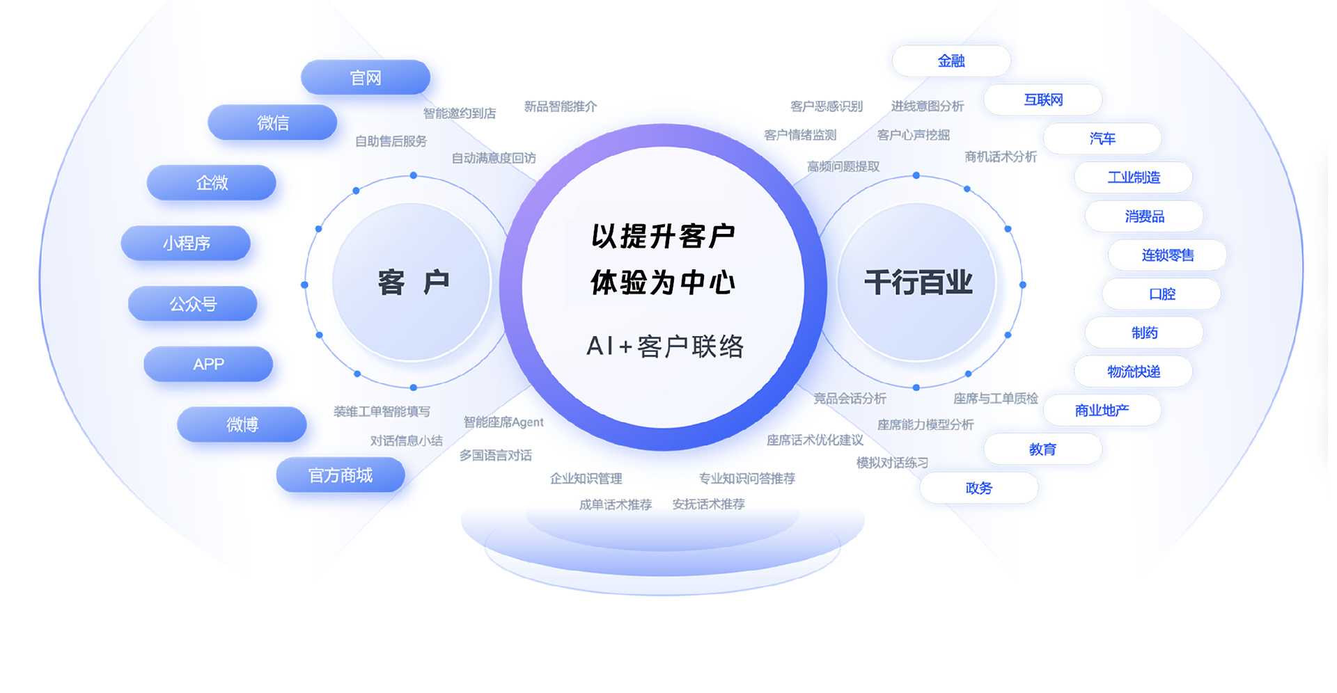 聚鑫汇平台官方网站图片