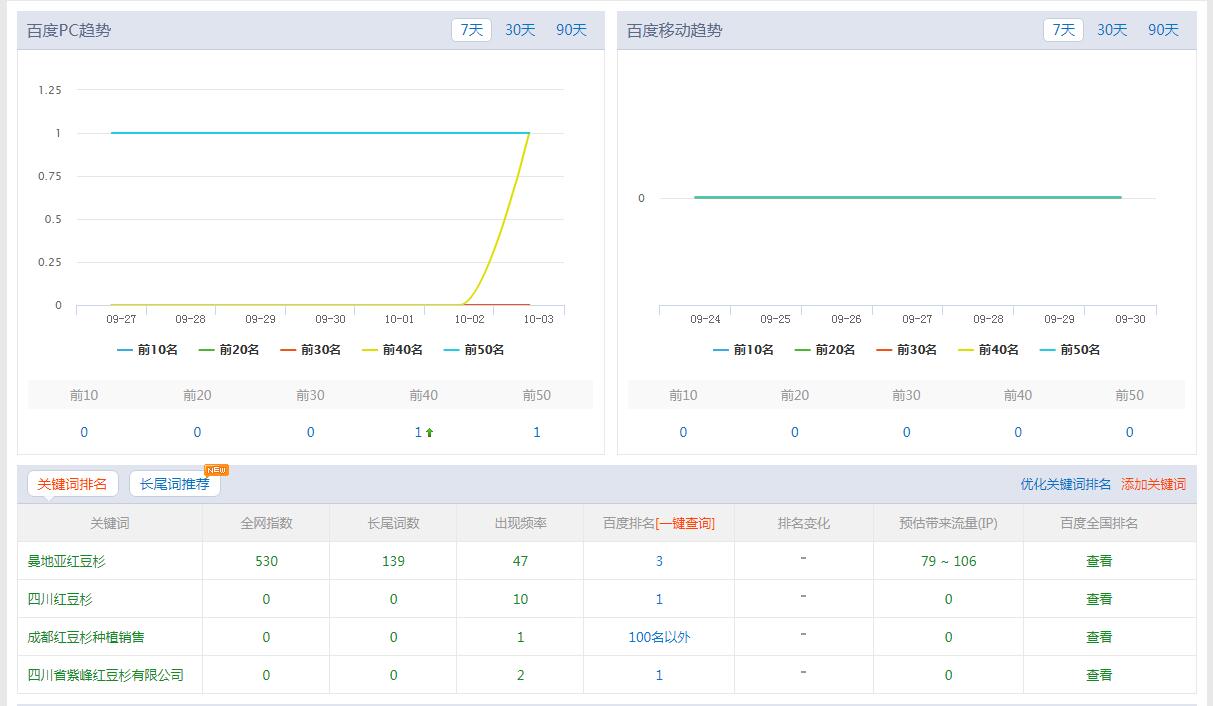 20191004曼地亚红豆杉.jpg 聚鑫汇平台 fde85d498a200c057dc64bd36b78e59d