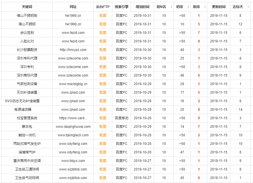 聚鑫汇平台 25dfde3377a7e56638fed831846379b2