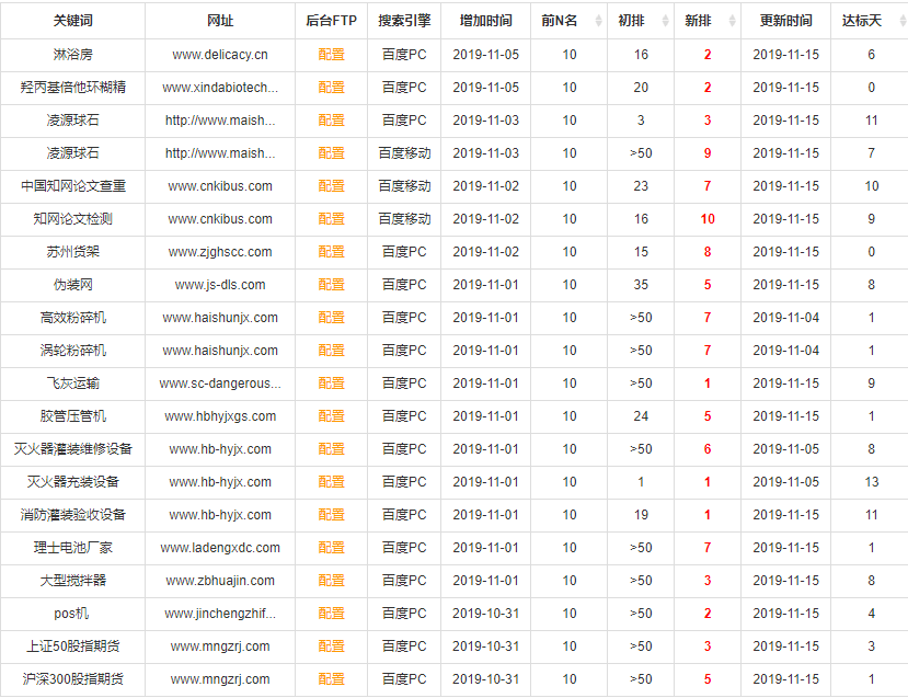 聚鑫汇平台 decfe5d3e4d2bb1708316a813bd773d2