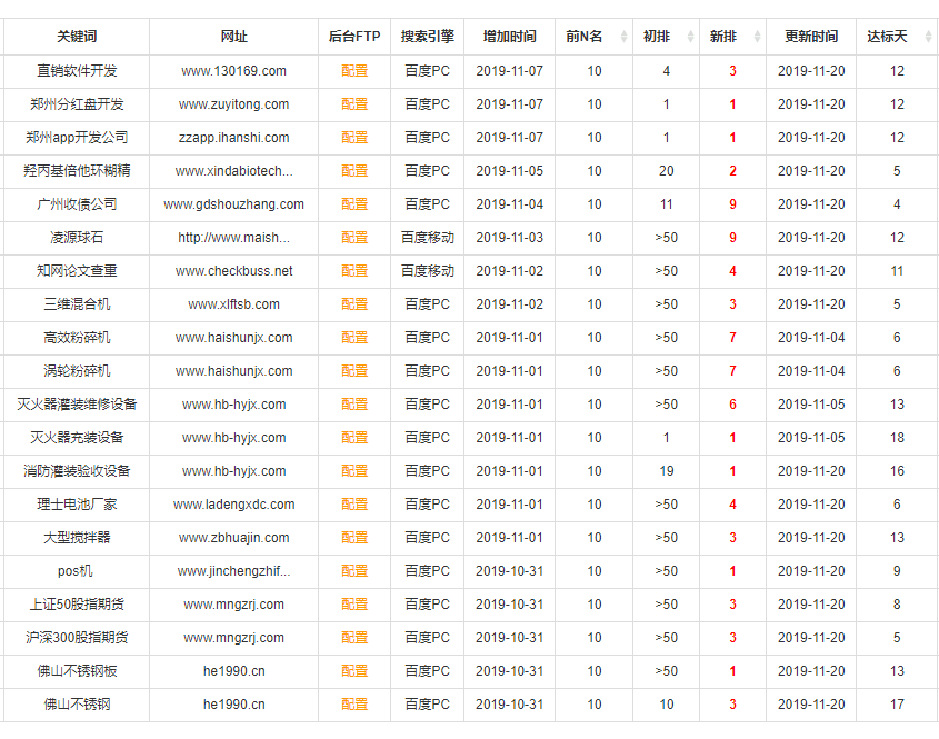 聚鑫汇平台 3edd5c5bc6618fef18e2a95e310a9b75